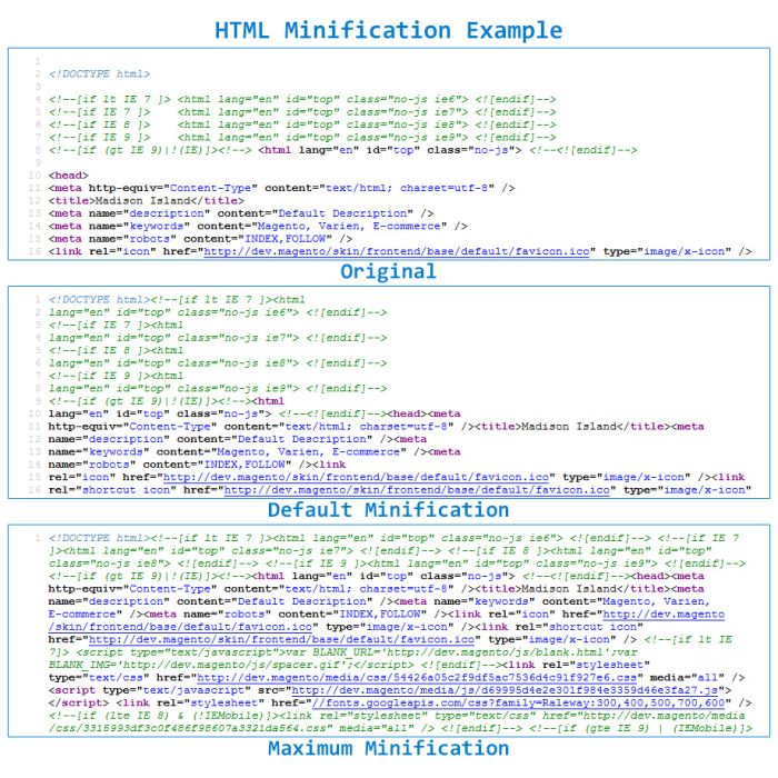 minify-html-css-js-for-magento-screenshot-1.jpg