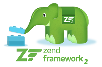 Zend Framework Applications